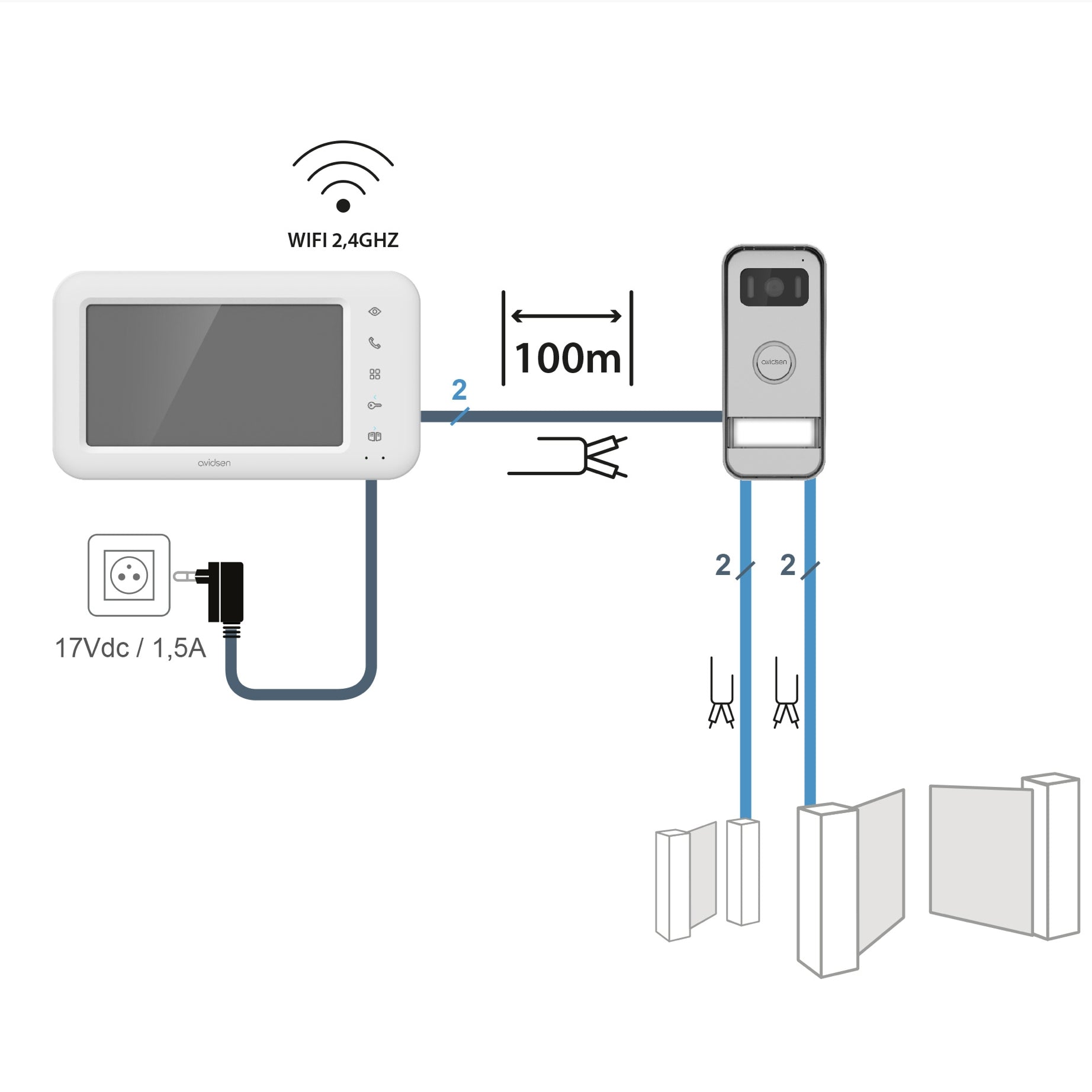 Videocitofono Elia Smart Wi-Fi Avidsen 4