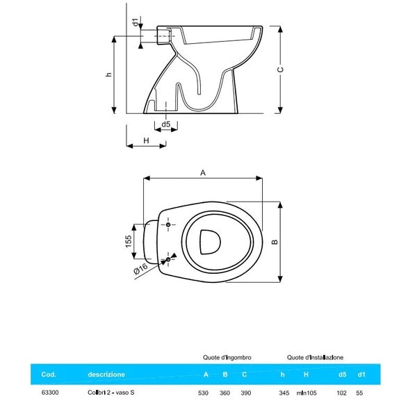 Coppia sanitari Colibr√¨ Geberit