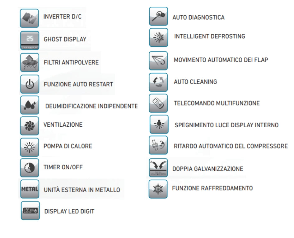 Condizionatore ZT32 12000 btu inverter A++/A+ gas R32