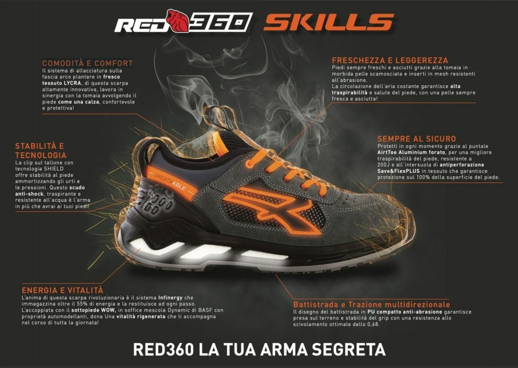 Scarpe antinfortunistiche Ryder U-power 3