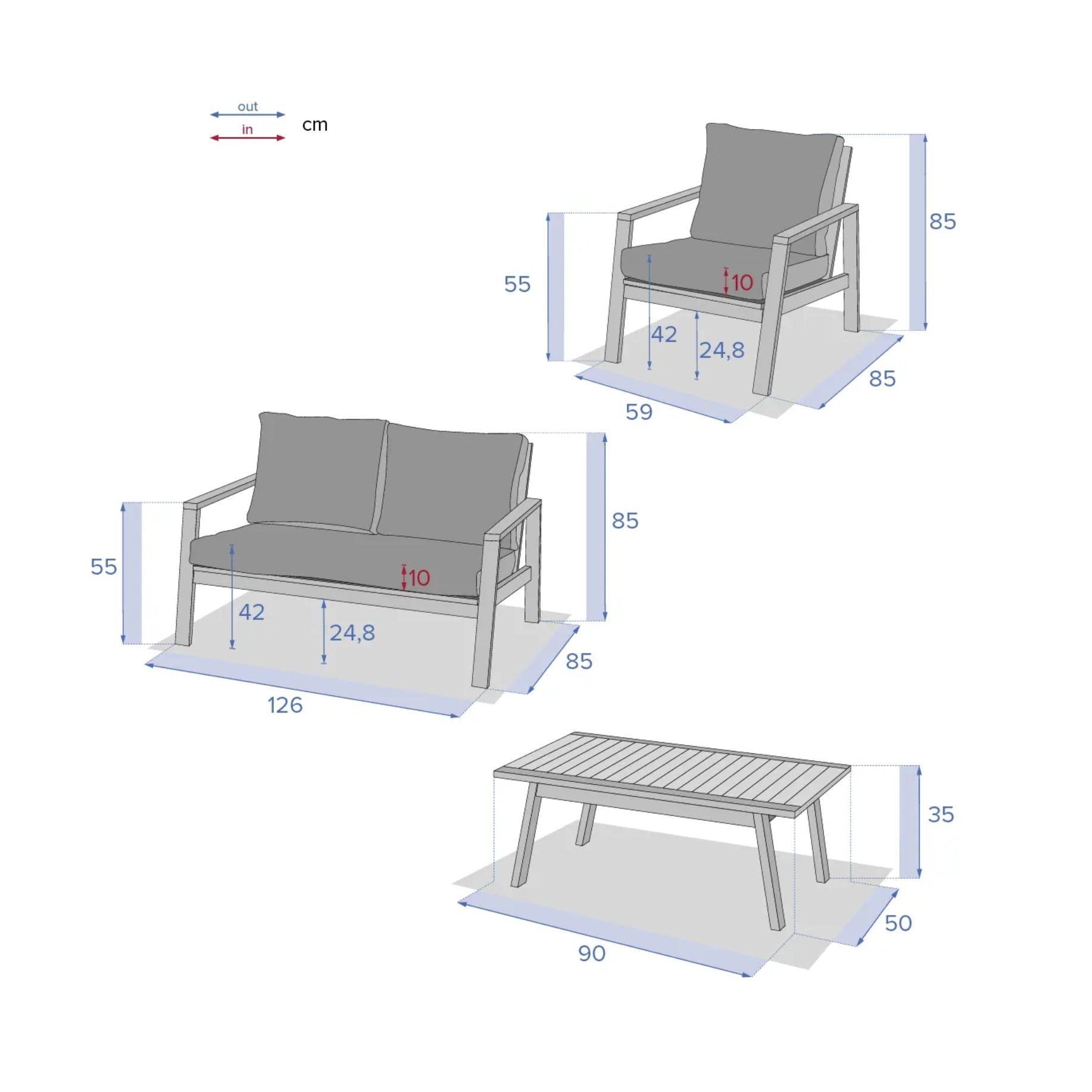 Set da giardino Tiwi 3