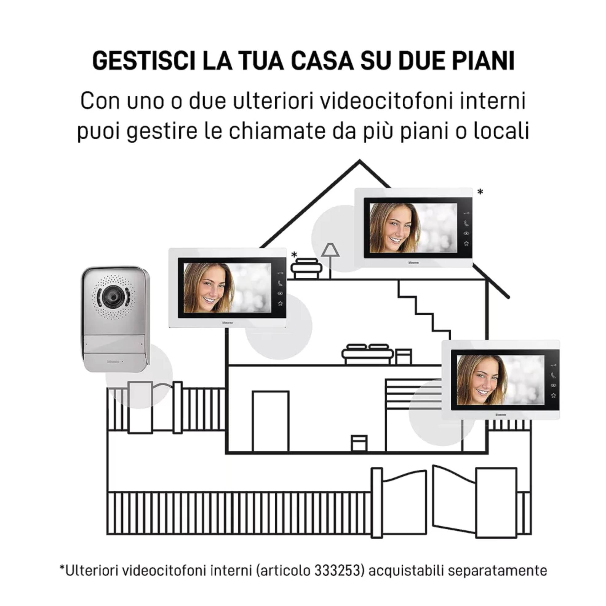 Kit videocitofono Bticino Mono/bi familiare 7" 3