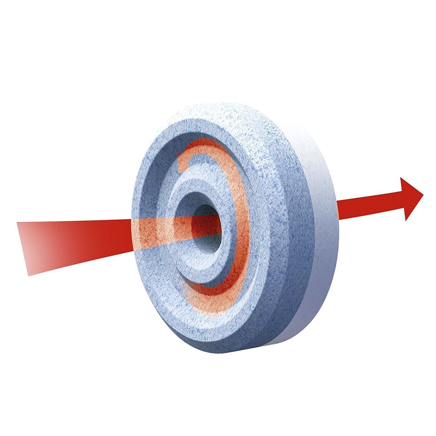 Ariasana Aero 360 tab inodore 450Gr 3